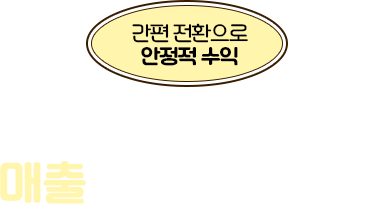 간판만 바꿔도 매출이 달라집니다